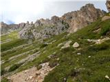 Passo di Costalunga / Karerpass - Cima Latemar / Latemarspitze